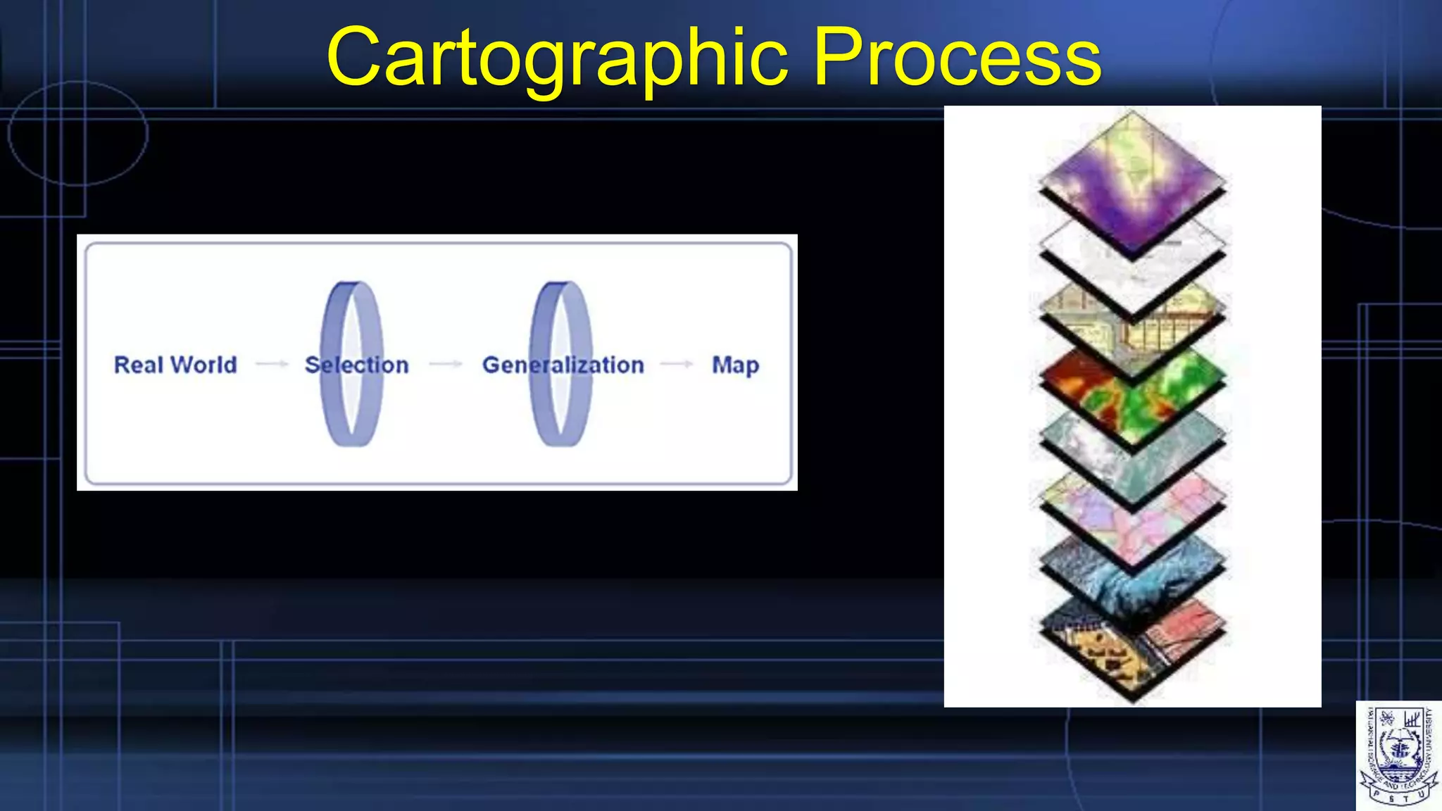 Cartographic Process
 