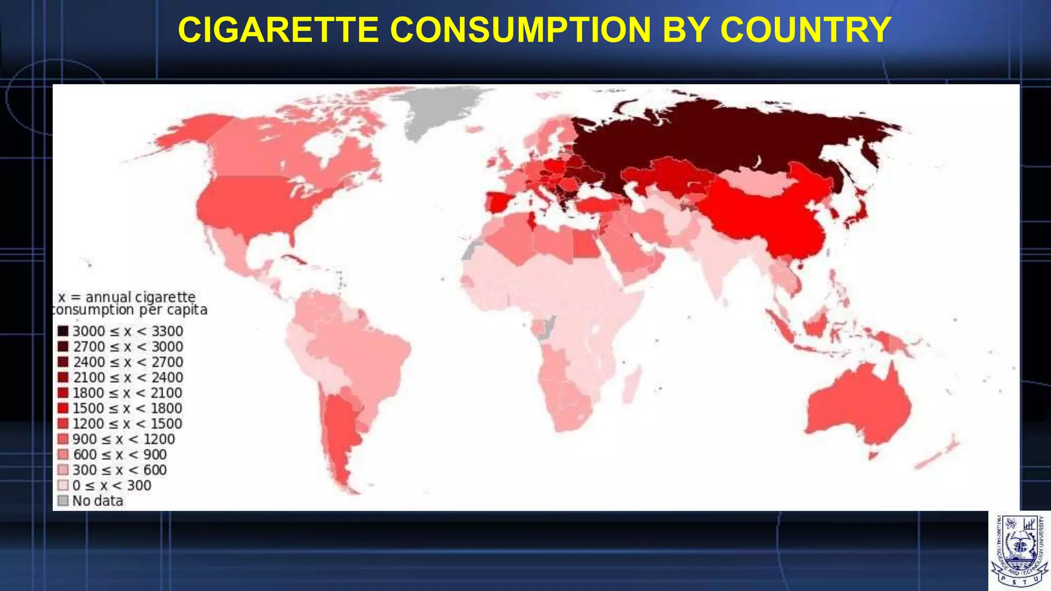CIGARETTE CONSUMPTION BY COUNTRY
 