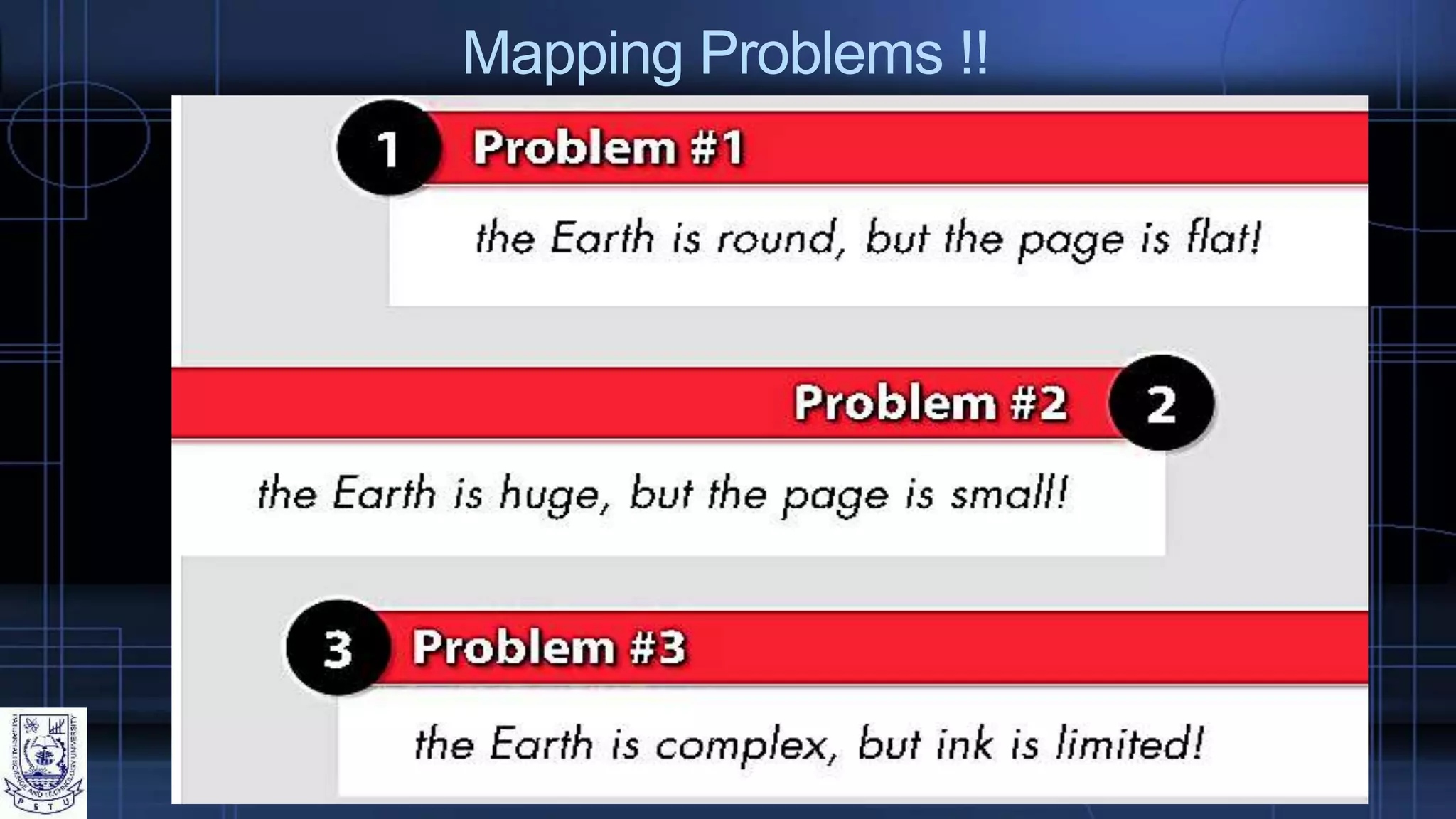 Mapping Problems !!
 