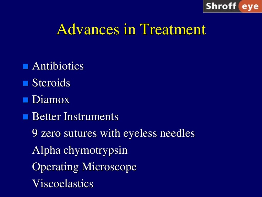 History of Cataract Surgery