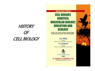 HISTORY
OF
CELL BIOLOGY
 