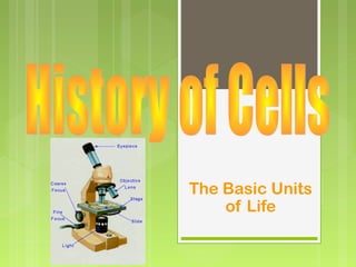The Basic Units
of Life
 
