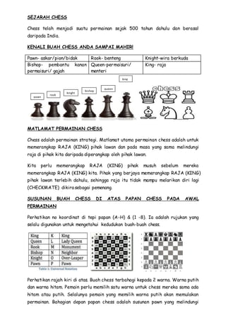 SEJARAH CHESS
Chess telah menjadi suatu permainan sejak 500 tahun dahulu dan berasal
daripada India.
KENALI BUAH CHESS ANDA SAMPAI MAHIR!
Pawn- askar/pion/bidak Rook- benteng Knight-wira berkuda
Bishop- pembantu kanan
permaisuri/ gajah
Queen-permaisuri/
menteri
King- raja
MATLAMAT PERMAINAN CHESS
Chess adalah permainan strategi. Matlamat utama permainan chess adalah untuk
memerangkap RAJA (KING) pihak lawan dan pada masa yang sama melindungi
raja di pihak kita daripada diperangkap oleh pihak lawan.
Kita perlu memerangkap RAJA (KING) pihak musuh sebelum mereka
memerangkap RAJA (KING) kita. Pihak yang berjaya memerangkap RAJA (KING)
pihak lawan terlebih dahulu, sehingga raja itu tidak mampu melarikan diri lagi
(CHECKMATE) dikira sebagai pemenang.
SUSUNAN BUAH CHESS DI ATAS PAPAN CHESS PADA AWAL
PERMAINAN
Perhatikan no koordinat di tepi papan (A-H) & (1 -8). Ia adalah rujukan yang
selalu digunakan untuk mengetahui kedudukan buah-buah chess.
Perhatikan rajah kiri di atas. Buah chess terbahagi kepada 2 warna. Warna putih
dan warna hitam. Pemain perlu memilih satu warna untuk chess mereka sama ada
hitam atau putih. Selalunya pemain yang memilih warna putih akan memulakan
permainan. Bahagian depan papan chess adalah susunan pawn yang melindungi
pawn
rook
knight
bishop
queen
king
 