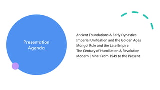 Presentation
Agenda
Ancient Foundations & Early Dynasties
Imperial Unification and the Golden Ages
Mongol Rule and the Late Empire
The Century of Humiliation & Revolution
Modern China: From 1949 to the Present
 