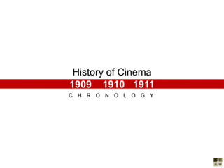 History of Cinema
1909 1910 1911
C H R O N O L O G Y
 