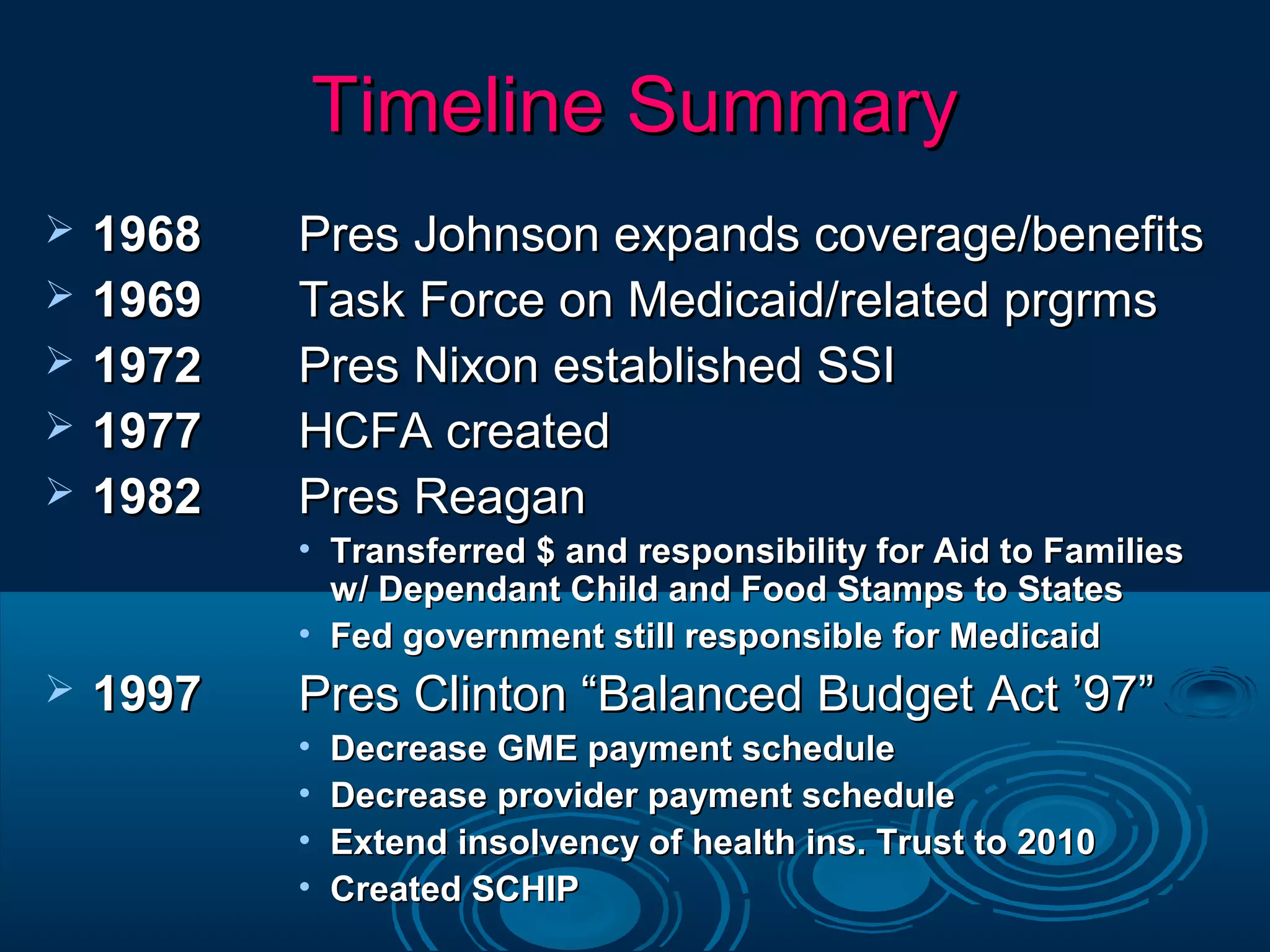 Timeline SummaryTimeline Summary
 19681968 Pres Johnson expands coverage/benefitsPres Johnson expands coverage/benefits
 19691969 Task Force on Medicaid/related prgrmsTask Force on Medicaid/related prgrms
 19721972 Pres Nixon established SSIPres Nixon established SSI
 19771977 HCFA createdHCFA created
 19821982 Pres ReaganPres Reagan
• Transferred $ and responsibility for Aid to FamiliesTransferred $ and responsibility for Aid to Families
w/ Dependant Child and Food Stamps to Statesw/ Dependant Child and Food Stamps to States
• Fed government still responsible for MedicaidFed government still responsible for Medicaid
 19971997 Pres Clinton “Balanced Budget Act ’97”Pres Clinton “Balanced Budget Act ’97”
• Decrease GME payment scheduleDecrease GME payment schedule
• Decrease provider payment scheduleDecrease provider payment schedule
• Extend insolvency of health ins. Trust to 2010Extend insolvency of health ins. Trust to 2010
• Created SCHIPCreated SCHIP
 
