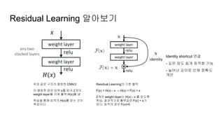 Residual Learning 알아보기
위와 같은 구조의 평범한 CNN망
이 평범한 망은 입력 x를 받아 2개의
weight layer를 거쳐 출력 H(x)를 냄
학습을 통해 최적의 H(x)를 얻는 것이
목표이다.
Residual Learning의 기본 블락
F(x) = H(x) - x → H(x) = F(x) + x
2개의 weight layer는 H(x) - x 를 얻도록
학습, 결과적으로 출력값은 F(x) + x가
된다. 최적의 경우 F(x)=0
Identity shortcut 연결
- 깊은 망도 쉽게 최적화 가능
- 늘어난 깊이로 인해 정확도
개선
 