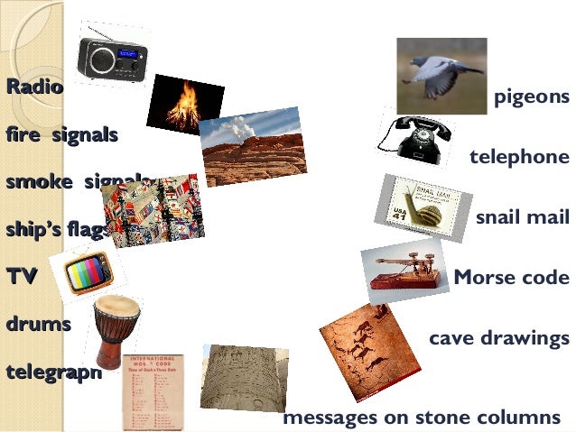 History Of Communication History Of Communication