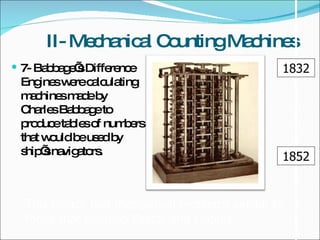 History Of Computer | PPT