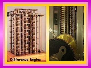 History of computer | PPT