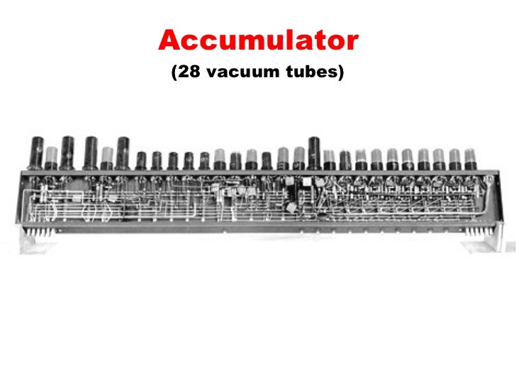 an analysis of the inspiration for the electronic numerical integrator and computer in early compute The electronic numerical integrator and computer (eniac) abstract: this paper was first published in mathematical tables and other aids to computation just after the eniac was announced in 1946 it was the major source of technical information about the machine for the scientific world of the time. an analysis of the inspiration for the electronic numerical integrator and computer in early compute The electronic numerical integrator and computer (eniac) abstract: this paper was first published in mathematical tables and other aids to computation just after the eniac was announced in 1946 it was the major source of technical information about the machine for the scientific world of the time.