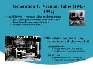 History of computer | PPTX