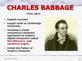 History of Computer | PPT