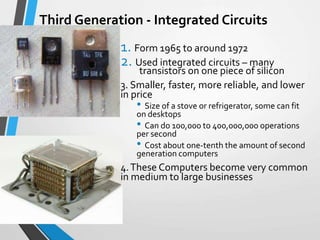 History of computer | PPT