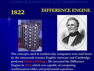 The concepts used in modern-day computers were laid downThe concepts used in modern-day computers were laid down
by the nineteenth century English visionary and Cambridgeby the nineteenth century English visionary and Cambridge
professorprofessor Charles BabbageCharles Babbage. He invented the Difference. He invented the Difference
Engine inEngine in 18221822, which was capable of computing, which was capable of computing
mathematical tables and polynomial equations.mathematical tables and polynomial equations.
 