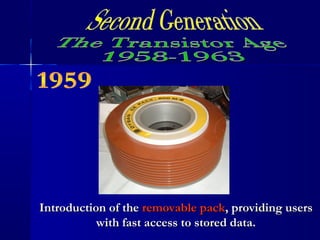 Introduction of theIntroduction of the removable packremovable pack, providing users, providing users
with fast access to stored data.with fast access to stored data.
 