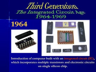 Introduction of computer built with anIntroduction of computer built with an integrated circuit (IC)integrated circuit (IC),,
which incorporates multiple transistors and electronic circuitswhich incorporates multiple transistors and electronic circuits
on single silicon chip.on single silicon chip.
 