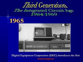 Digital Equipment Corporation (DEC) introduces the firstDigital Equipment Corporation (DEC) introduces the first
minicomputerminicomputer
 