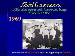 Introduction ofIntroduction of ARPANETARPANET and the beginning ofand the beginning of InternetInternet..
 