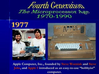 Apple Computer, Inc., founded byApple Computer, Inc., founded by Steve WozniakSteve Wozniak andand SteveSteve
JobsJobs, and, and Apple IApple I introduced as an easy-to-use “hobbyist”introduced as an easy-to-use “hobbyist”
computer.computer.
 