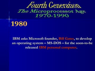 IBM asks Microsoft founder,IBM asks Microsoft founder, Bill GatesBill Gates, to develop, to develop
an operating system – MS-DOS – for the soon-to-bean operating system – MS-DOS – for the soon-to-be
releasedreleased IBM personal computerIBM personal computer..
 