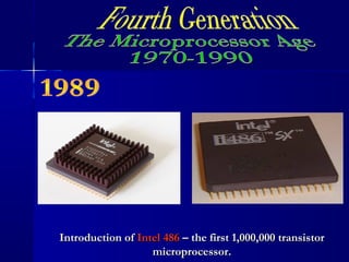 Introduction ofIntroduction of Intel 486Intel 486 – the first 1,000,000 transistor– the first 1,000,000 transistor
microprocessor.microprocessor.
 
