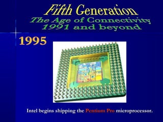 Intel begins shipping theIntel begins shipping the Pentium ProPentium Pro microprocessor.microprocessor.
 