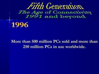 More than 500 million PCs sold and more thanMore than 500 million PCs sold and more than
250 million PCs in use worldwide.250 million PCs in use worldwide.
 