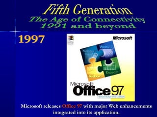 Microsoft releasesMicrosoft releases Office 97Office 97 with major Web enhancementswith major Web enhancements
integrated into its application.integrated into its application.
 
