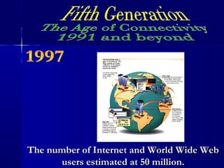 The number of Internet and World Wide WebThe number of Internet and World Wide Web
users estimated at 50 million.users estimated at 50 million.
 