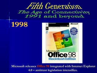 Microsoft releasesMicrosoft releases Office 98Office 98 integrated with Internet Explorerintegrated with Internet Explorer
4.0 – antitrust legislation intensifies.4.0 – antitrust legislation intensifies.
 