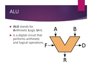 ALU
 ALU stands for
Arithmetic Logic Unit.
 is a digital circuit that
performs arithmetic
and logical operations.
 
