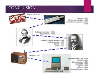 CONCLUSION
20046062 20046617
 