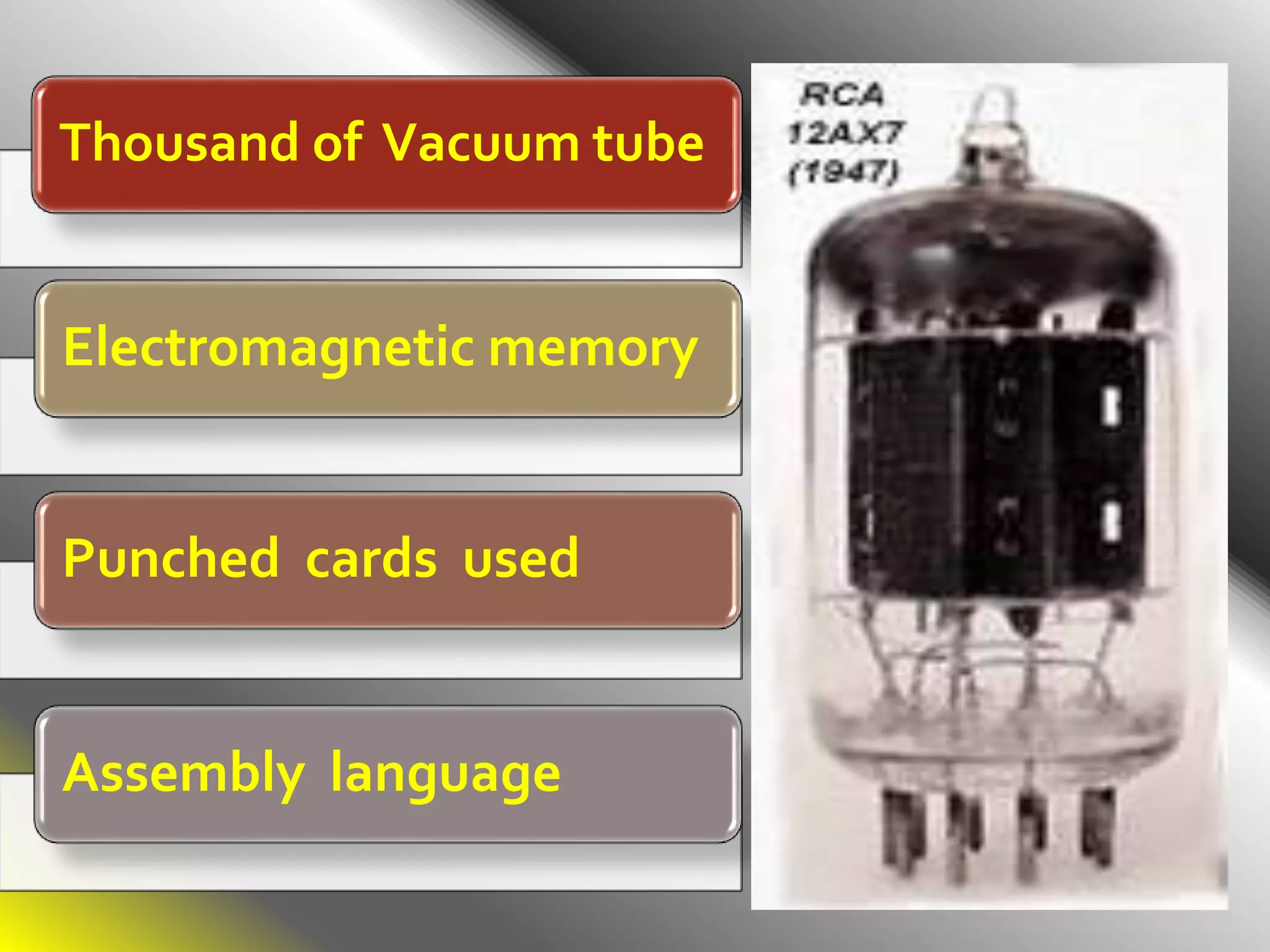 Thousand of Vacuum tube
Electromagnetic memory
Punched cards used
Assembly language
 