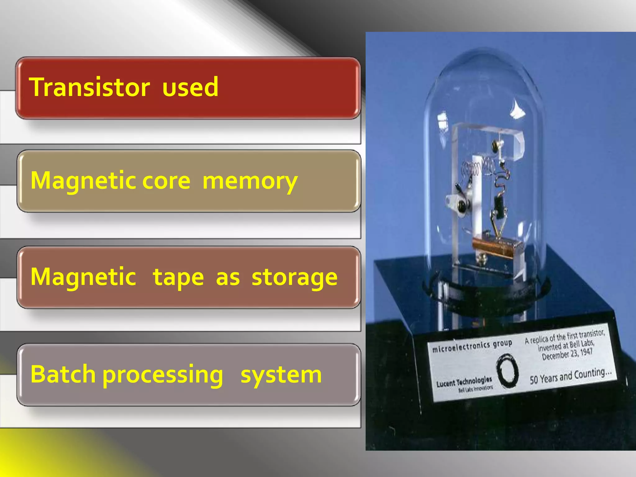 Transistor used
Magnetic core memory
Magnetic tape as storage
Batch processing system
 