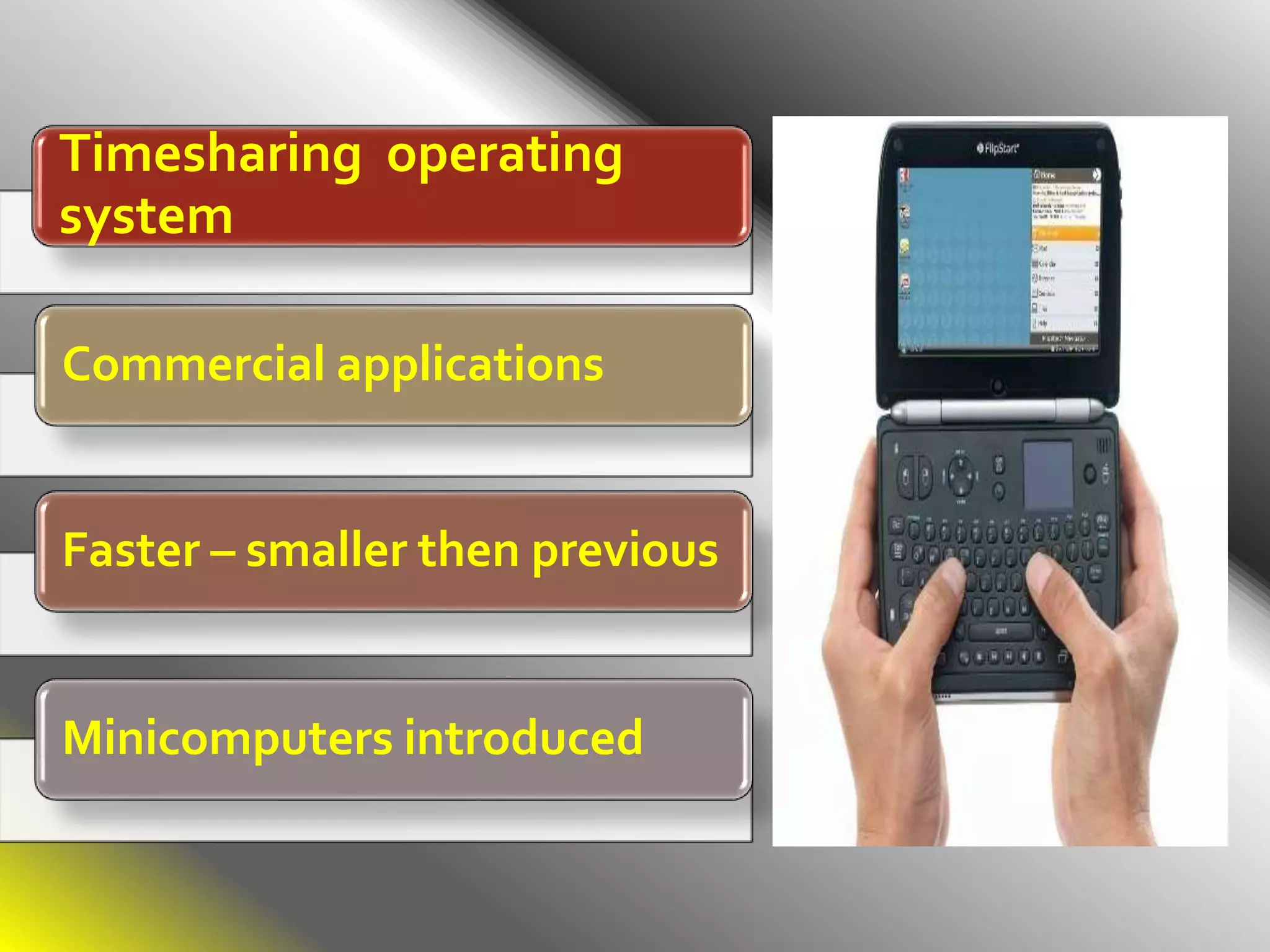 Timesharing operating
system
Commercial applications
Faster – smaller then previous
Minicomputers introduced
 
