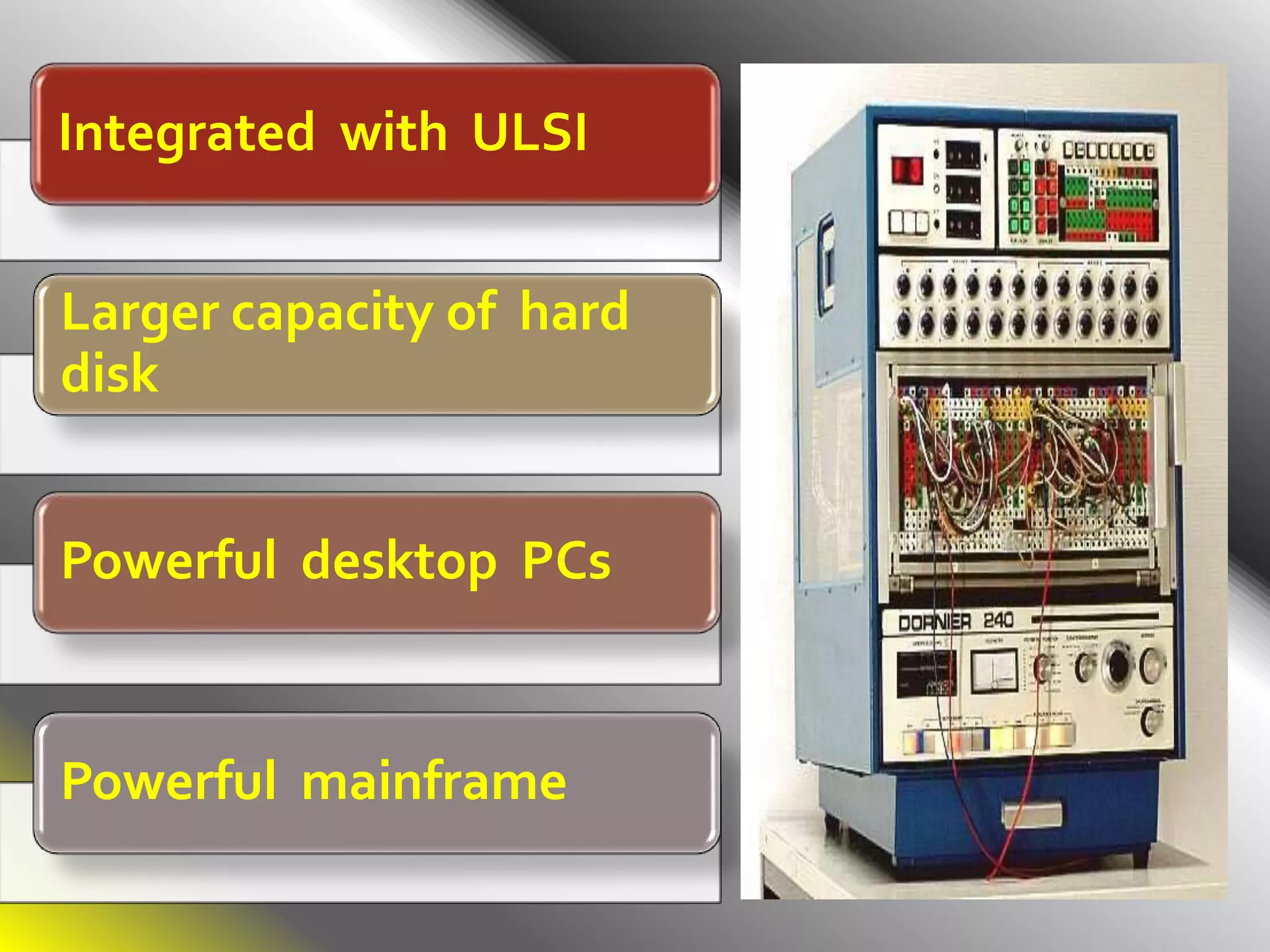 Integrated with ULSI
Larger capacity of hard
disk
Powerful desktop PCs
Powerful mainframe
 