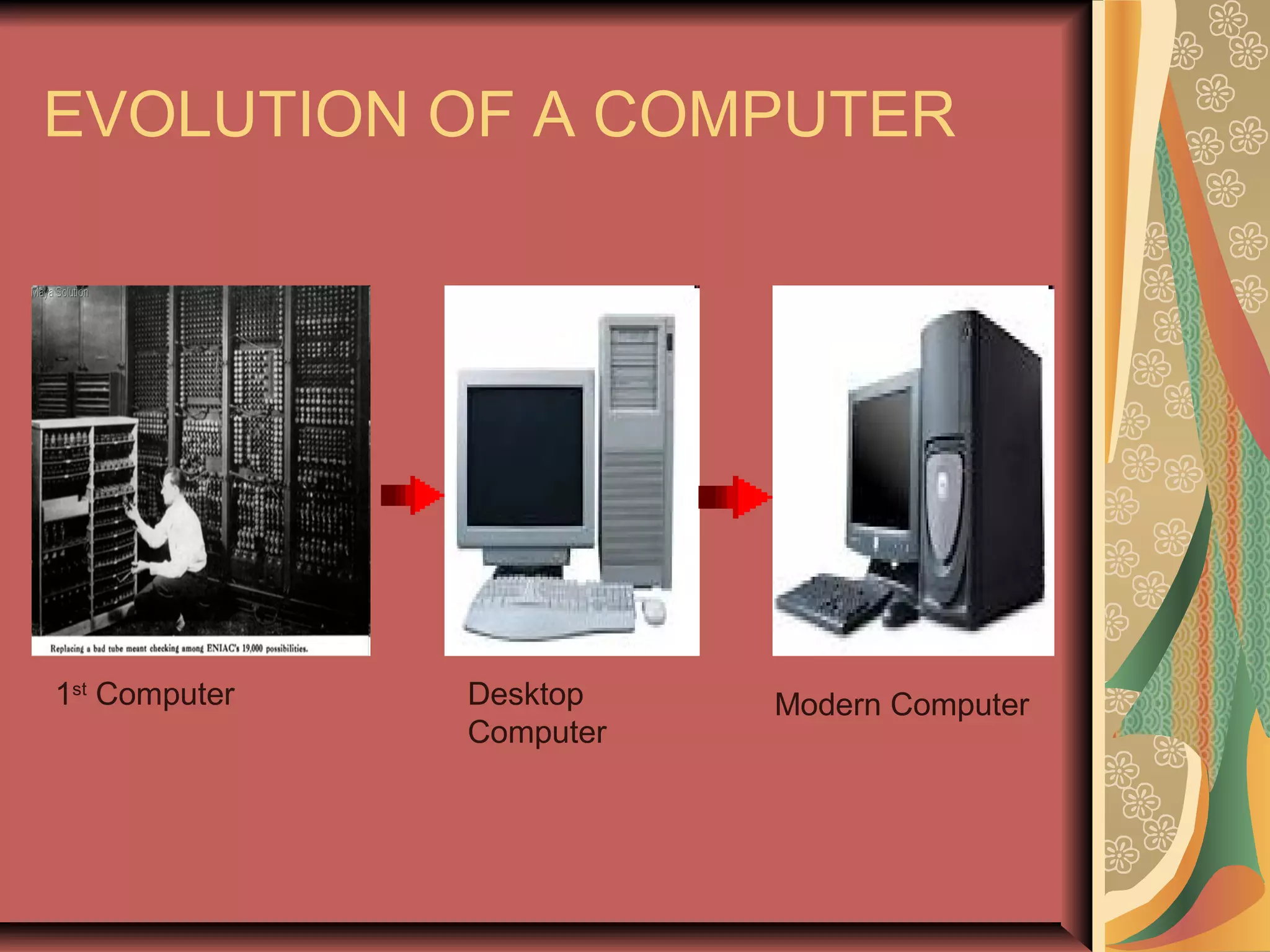 EVOLUTION OF A COMPUTER
1st Computer Desktop Modern Computer
Computer