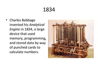 History of computers | PPT