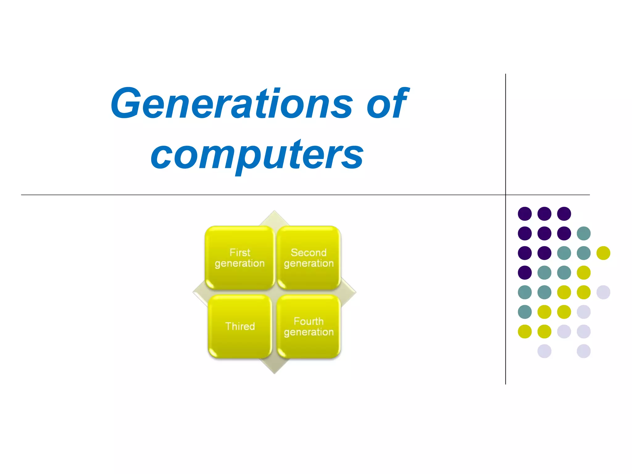 Generations of
computers
 