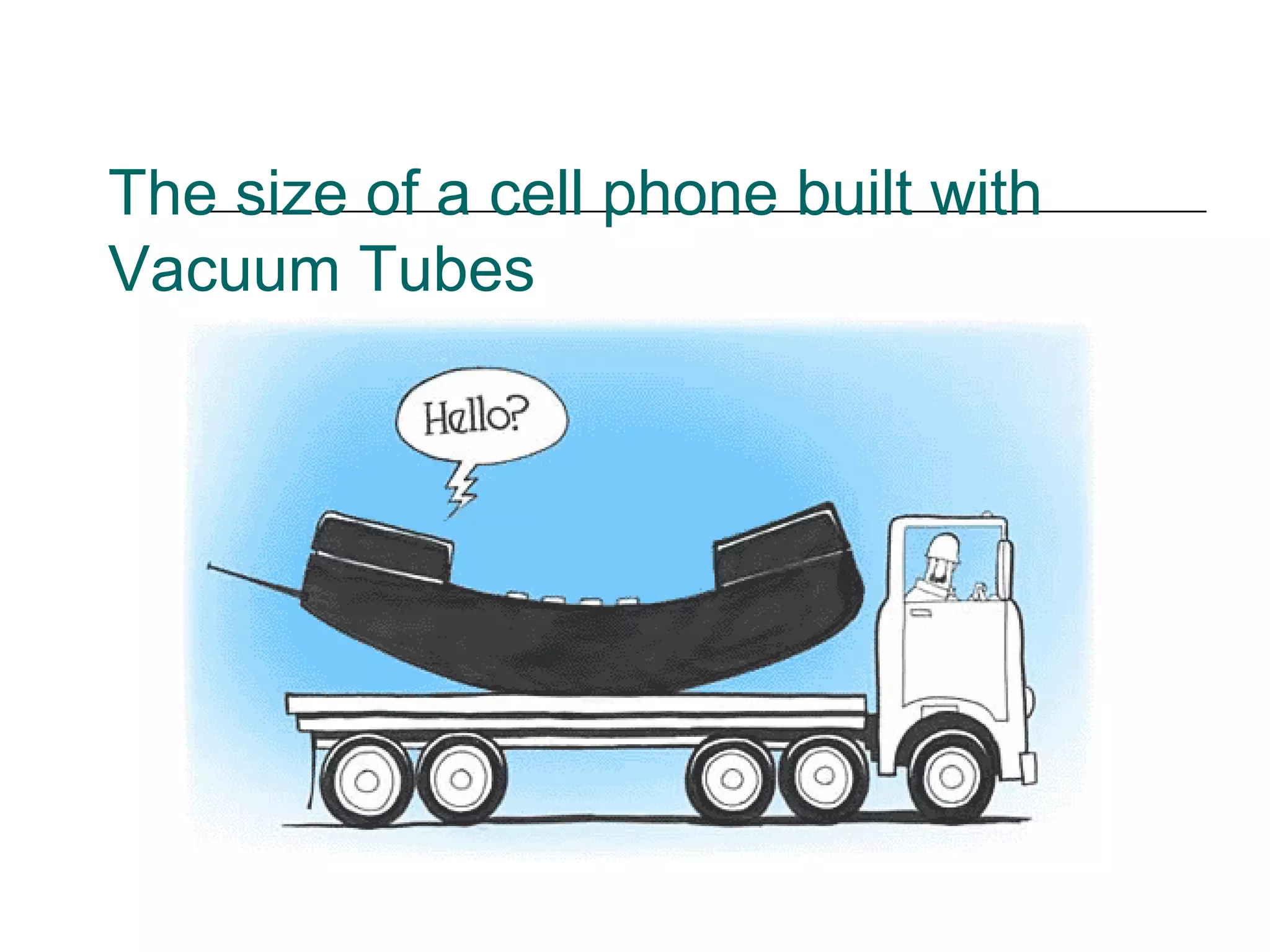 The size of a cell phone built with
Vacuum Tubes
 