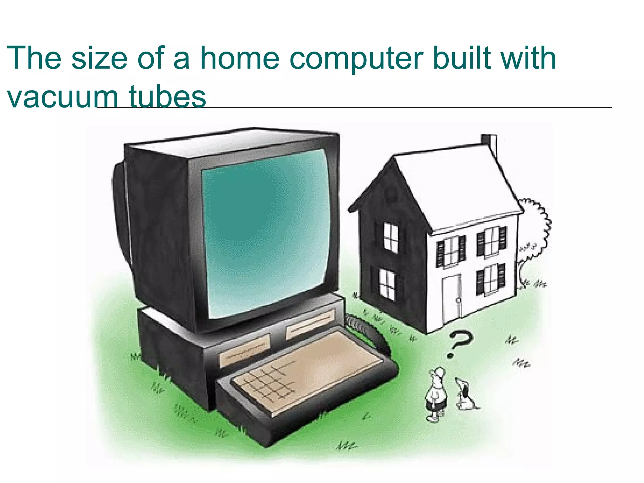 The size of a home computer built with
vacuum tubes
 