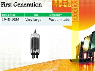 First Generation
Time period Size Technology
1945-1956 Very large Vacuum tube
 