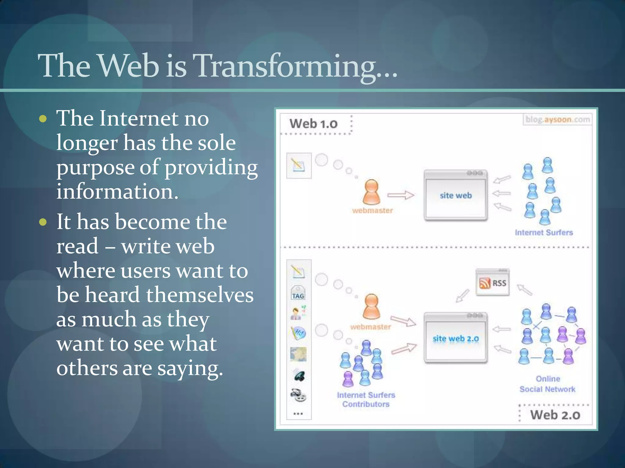 The Web is Transforming…
 The Internet no
  longer has the sole
  purpose of providing
  information.
 It has become the
  read – write web
  where users want to
  be heard themselves
  as much as they
  want to see what
  others are saying.
 