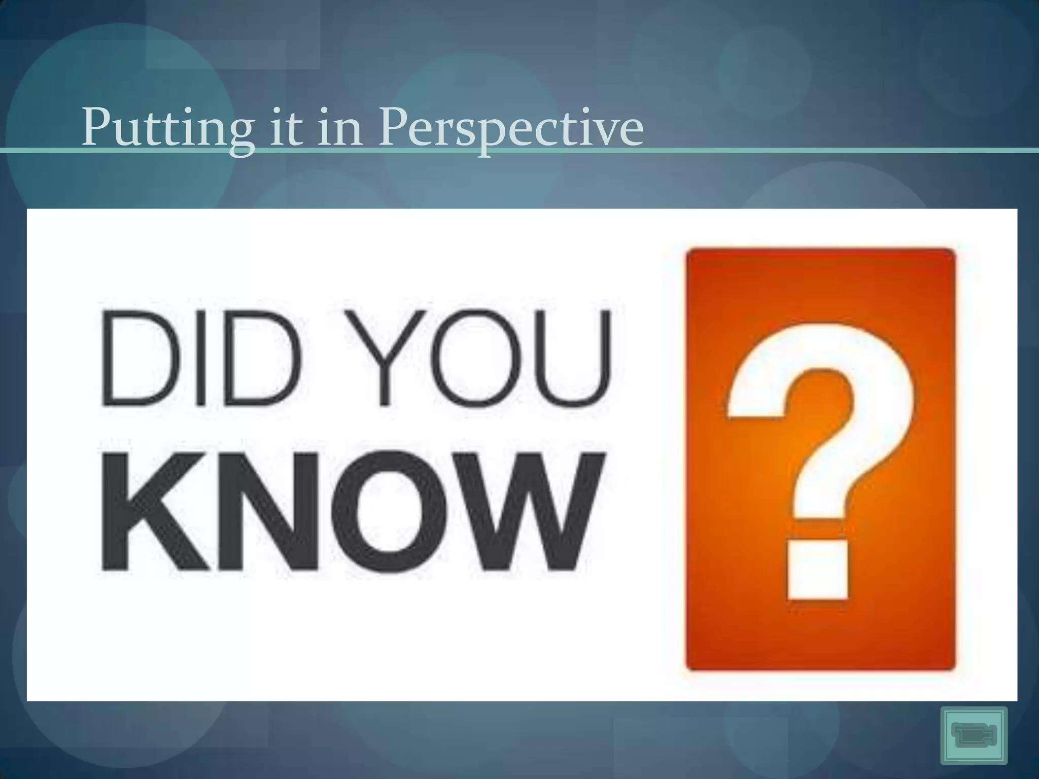 Putting it in Perspective
 