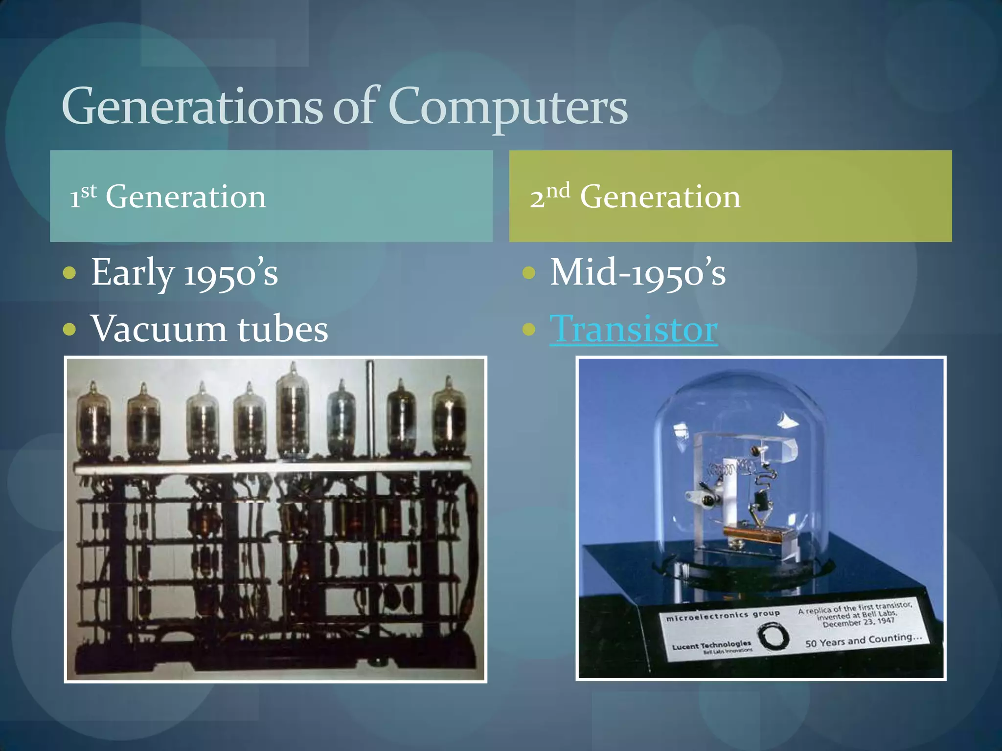 Generations of Computers
1st Generation     2nd Generation

 Early 1950’s      Mid-1950’s
 Vacuum tubes      Transistor
 
