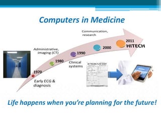 History of computers in pharmaceutical research & development | PDF