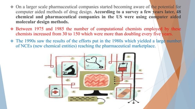 History of computers in pharmaceutical research & development | PPTX ...