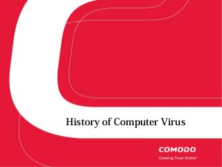 History of Computer Virus
 