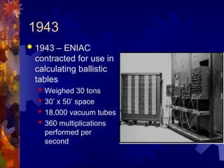 History computers and different types of computer, milestones in ...
